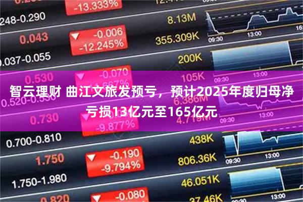 智云理财 曲江文旅发预亏，预计2025年度归母净亏损13亿元至165亿元